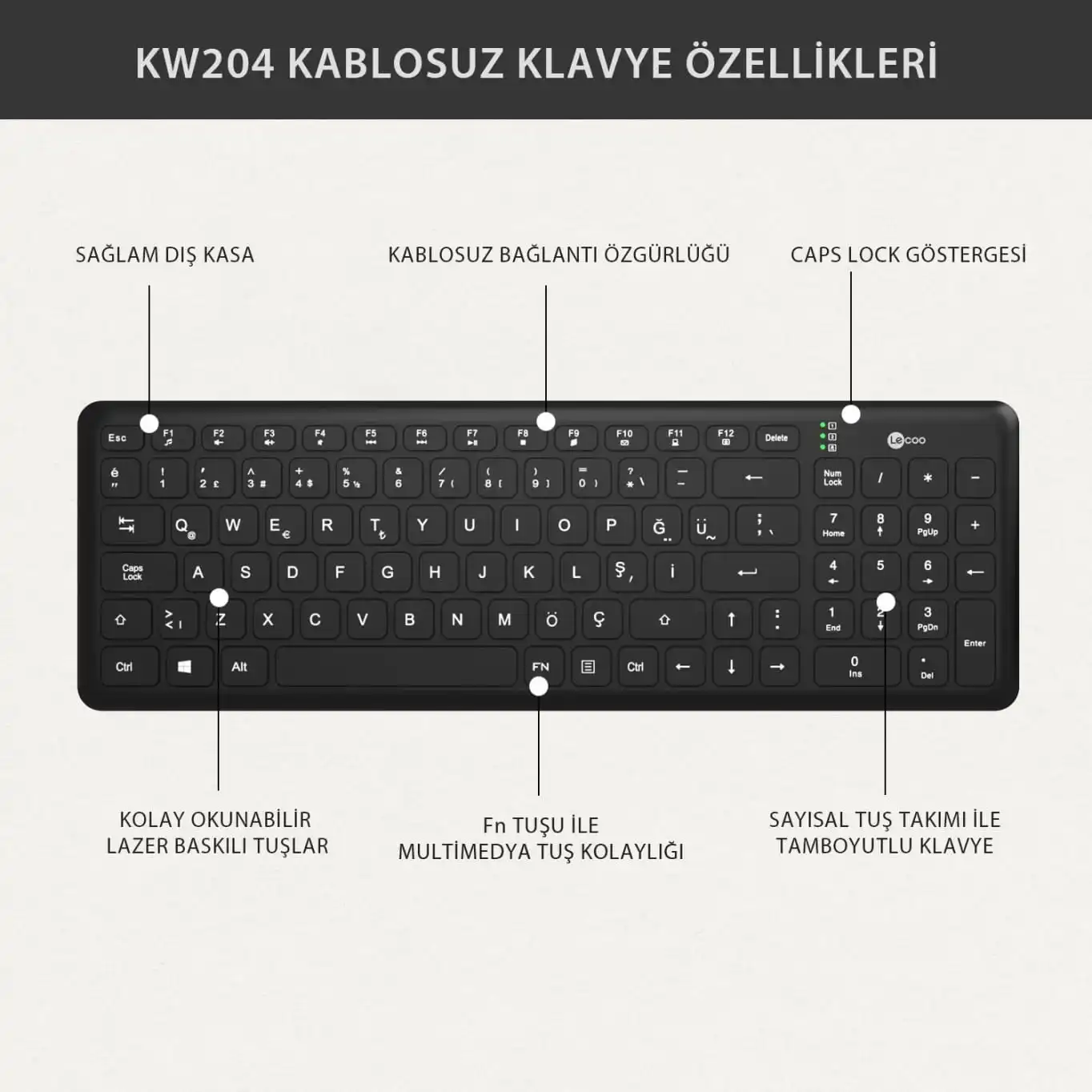 Lenovo Lecoo Kablosuz Klavye & Mouse Set Siyah Ve Beyaz