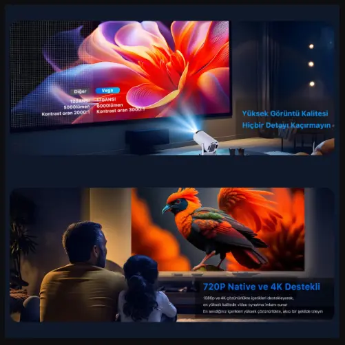 Vega Android Projeksiyon Cihazı