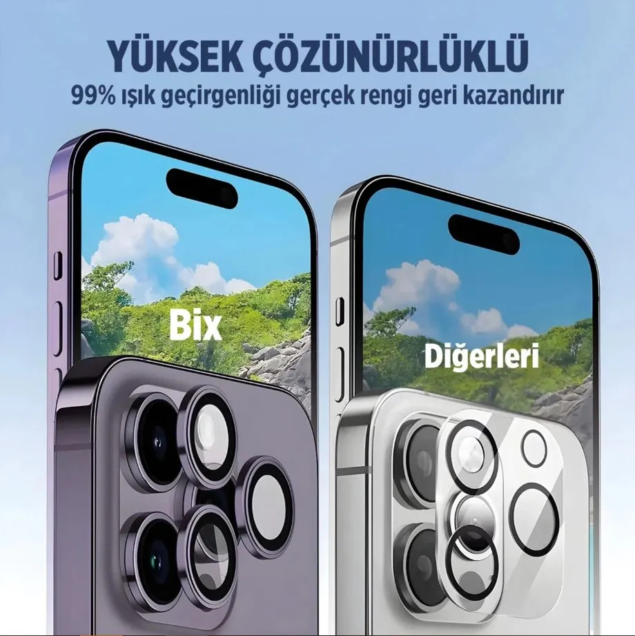 Bix iPhone 15 Pro / 15 Pro Max Lens Koruyucu 9H Gerçek Cam Crystal