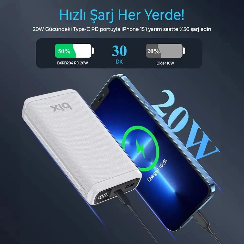 Bix 20000 mAh Powerbank
