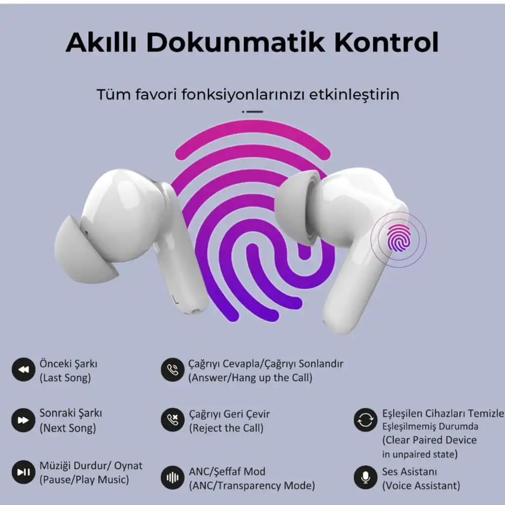 Bix BXTW1 Soundcraft TWS ANC Kulak İçi Bluetooth Kulaklık