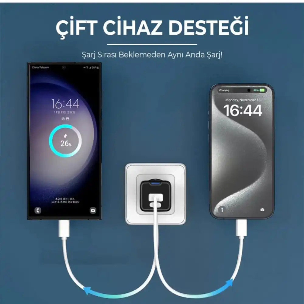 Bix BX2P30G GaN PD 30W Type-C ve USB-A QC 18W Çift Portlu Mini Hızlı