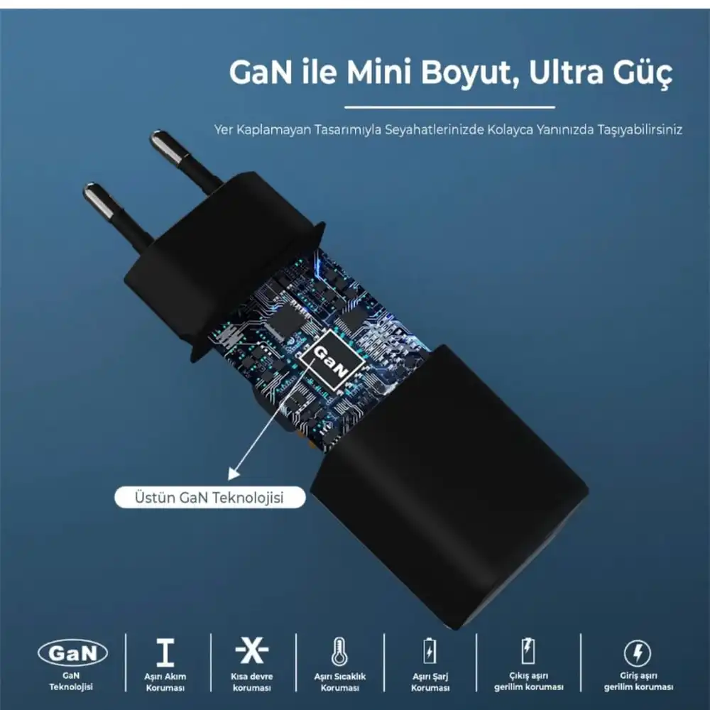 Bix BX2P30G GaN PD 30W Type-C ve USB-A QC 18W Çift Portlu Mini Hızlı