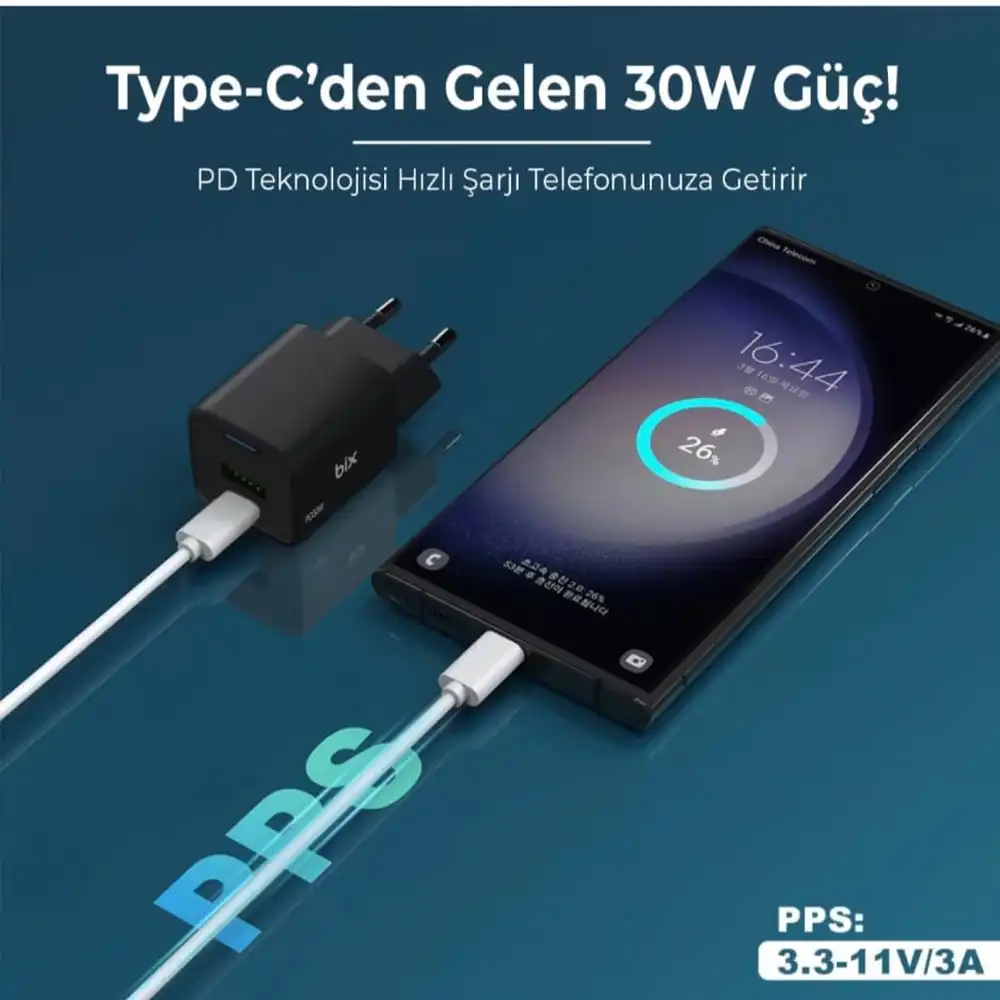 Bix BX2P30G GaN PD 30W Type-C ve USB-A QC 18W Çift Portlu Mini Hızlı