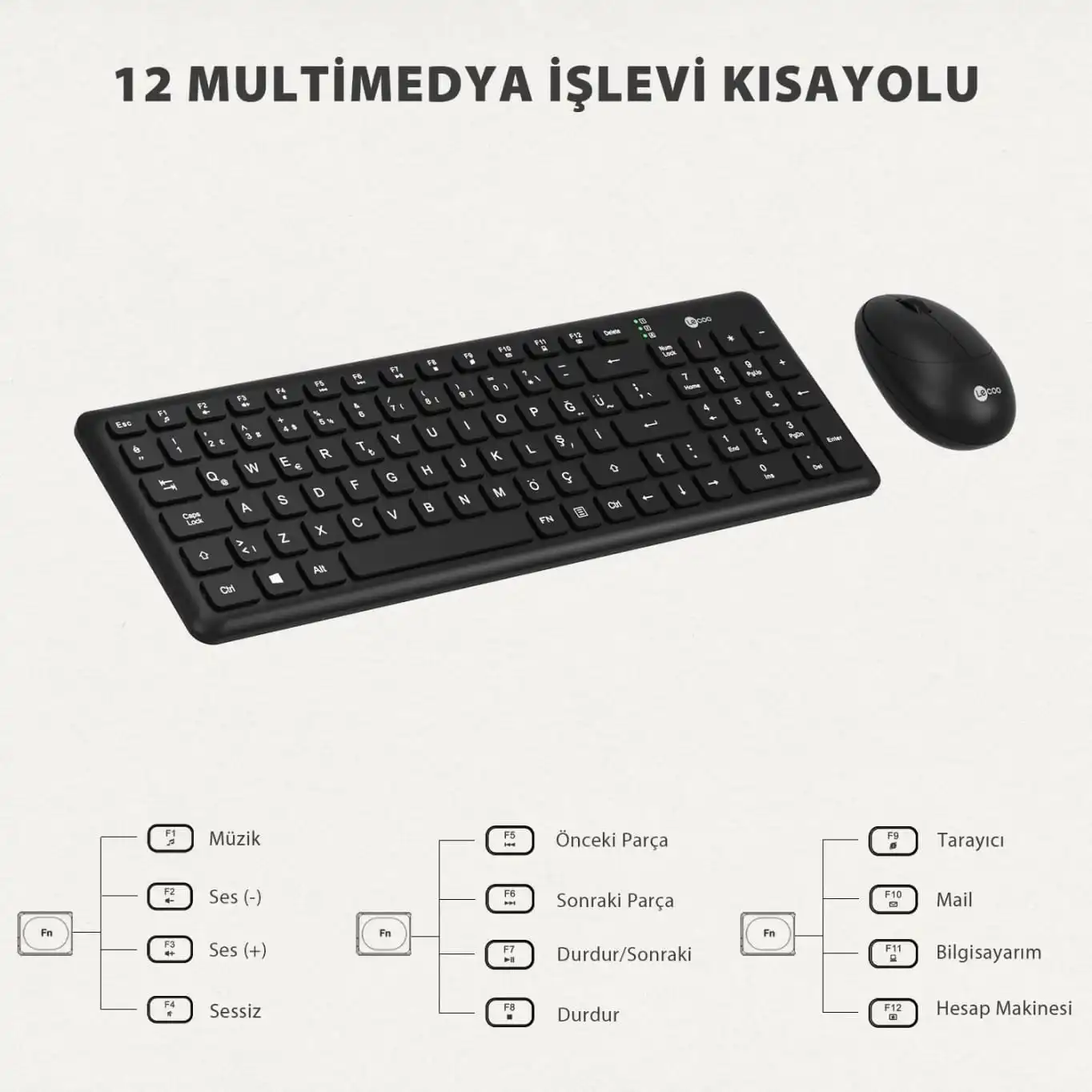 Lenovo Lecoo Kablosuz Klavye & Mouse Set Siyah Ve Beyaz