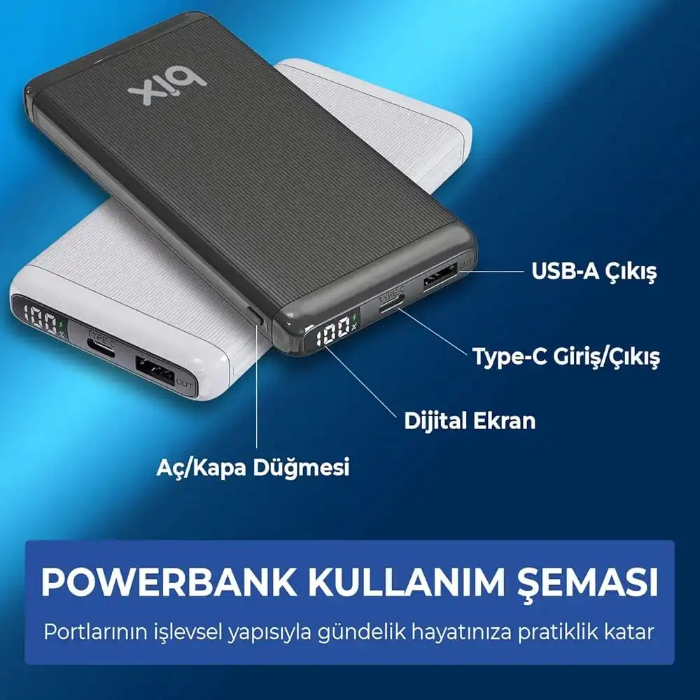 Bix 10000 mAh Powerbank