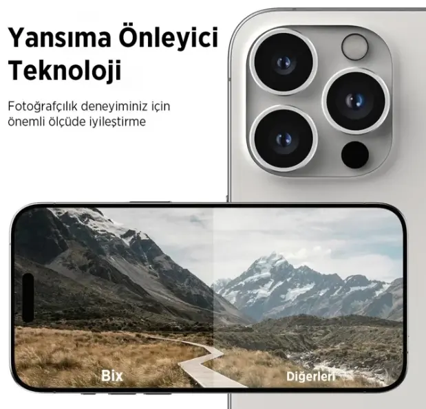 Bix iPhone 14 Pro / 14 Pro Max 3D Original Design Sapphire Lens Koruyucu
