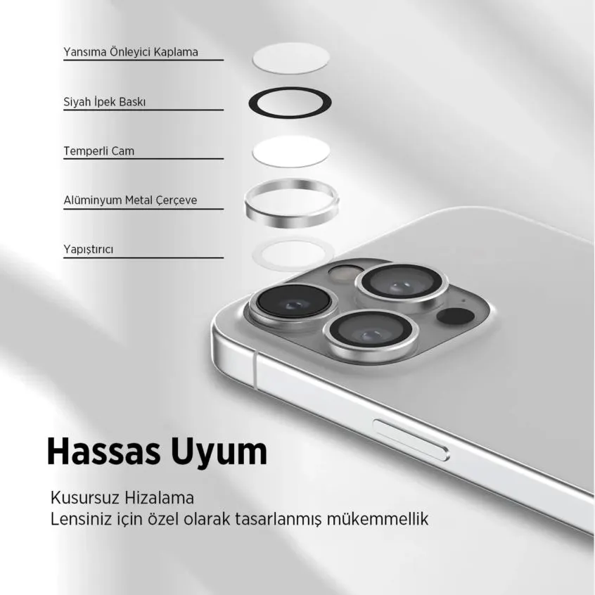 Bix iPhone 16 Pro / 16 Pro Max Safir Lens Koruyucu 3D- Navy Blue