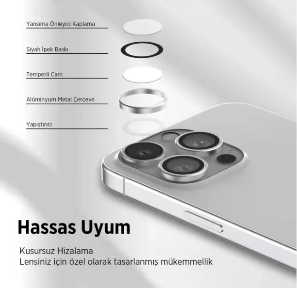 Bix iPhone 14 Pro / 14 Pro Max 3D Original Design Sapphire Lens Koruyucu