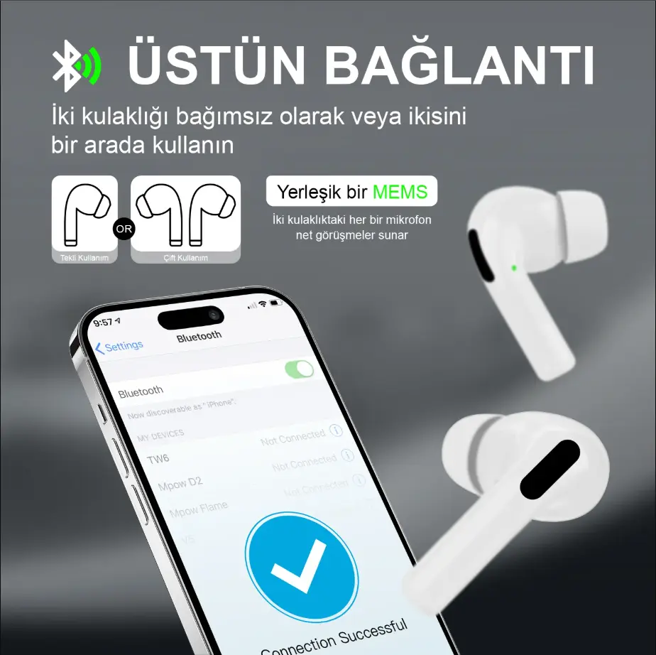 Bix TW6 Soundcraft Bluetooth 5.3 Çift Mikrofonlu Kablosuz Kulak İçi Kulaklık
